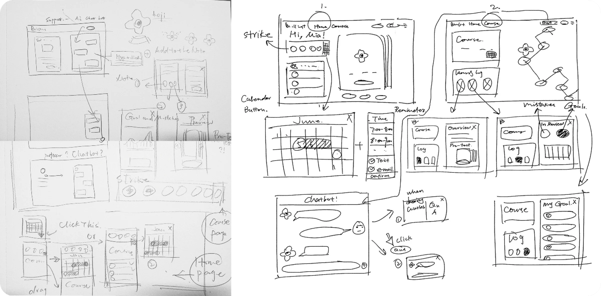 Hand sketches exploring the calendar, reminders and review flows.
