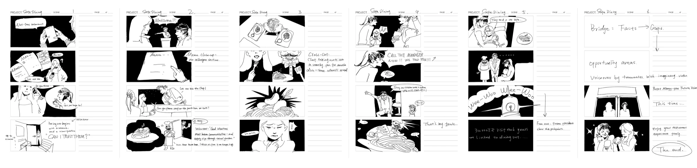 A long strip of black-and-white comic storyboard panels.