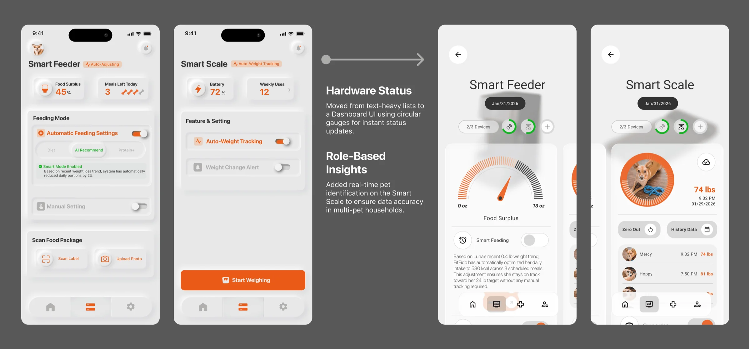 Annotated screens, FitFido app.