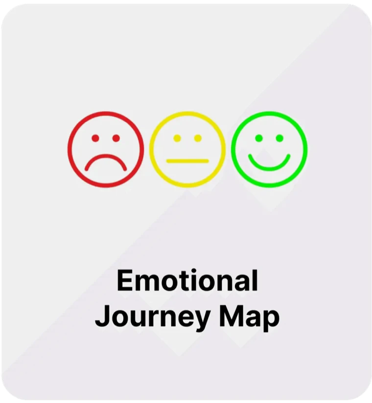 Emotional journey map